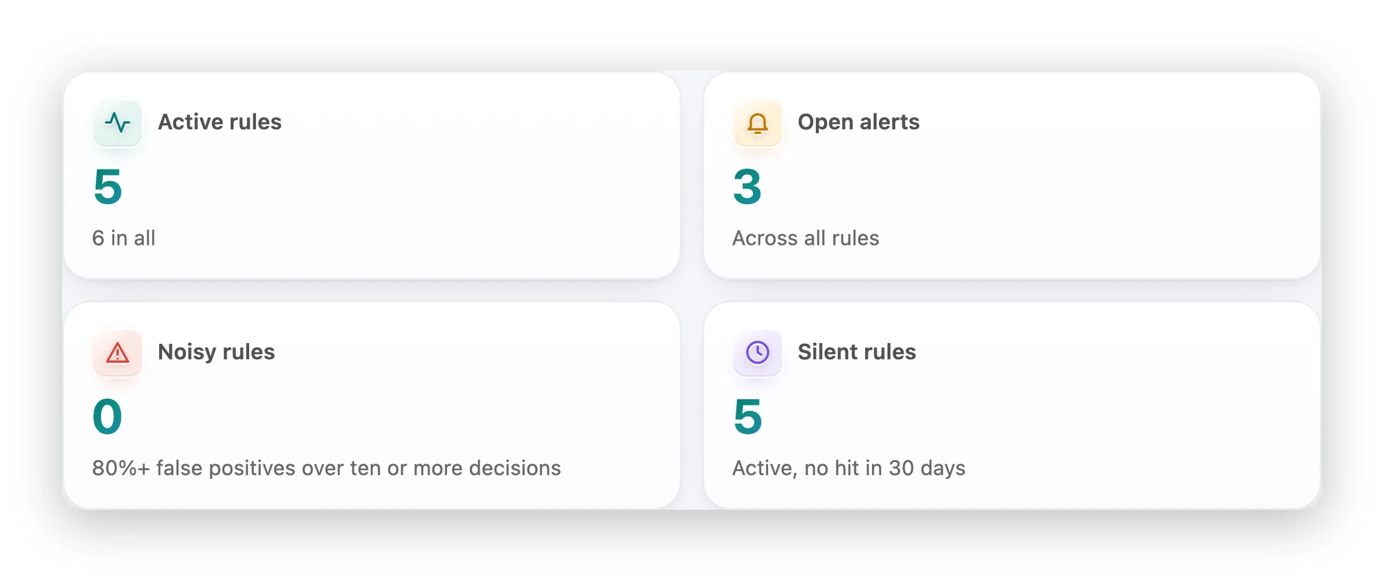 Product overview screen